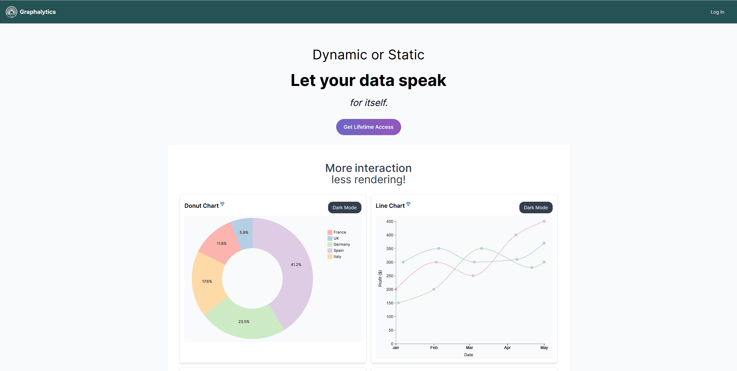 Graphalytics